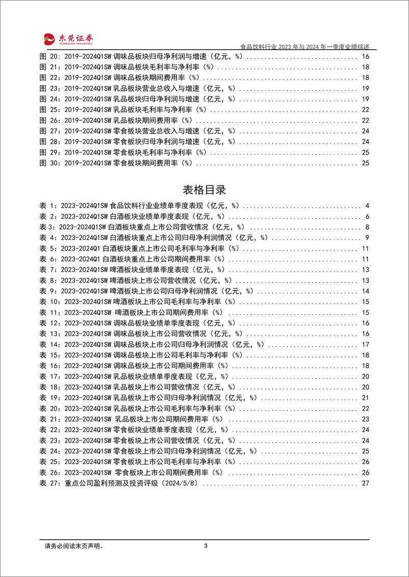 《食品饮料行业2023年与2024年一季度业绩综述：内部表现分化，关注边际改善-240509-东莞证券-29页》 - 第3页预览图