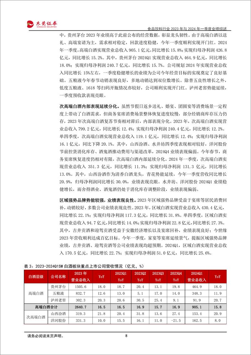 《食品饮料行业2023年与2024年一季度业绩综述：内部表现分化，关注边际改善-240509-东莞证券-29页》 - 第8页预览图