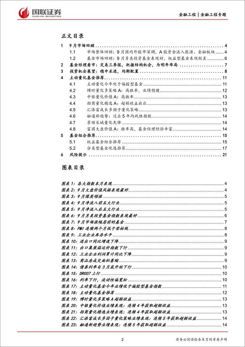 《基金10月投资策略：稳中求进，均衡配置-20221012-国联证券-23页》 - 第3页预览图