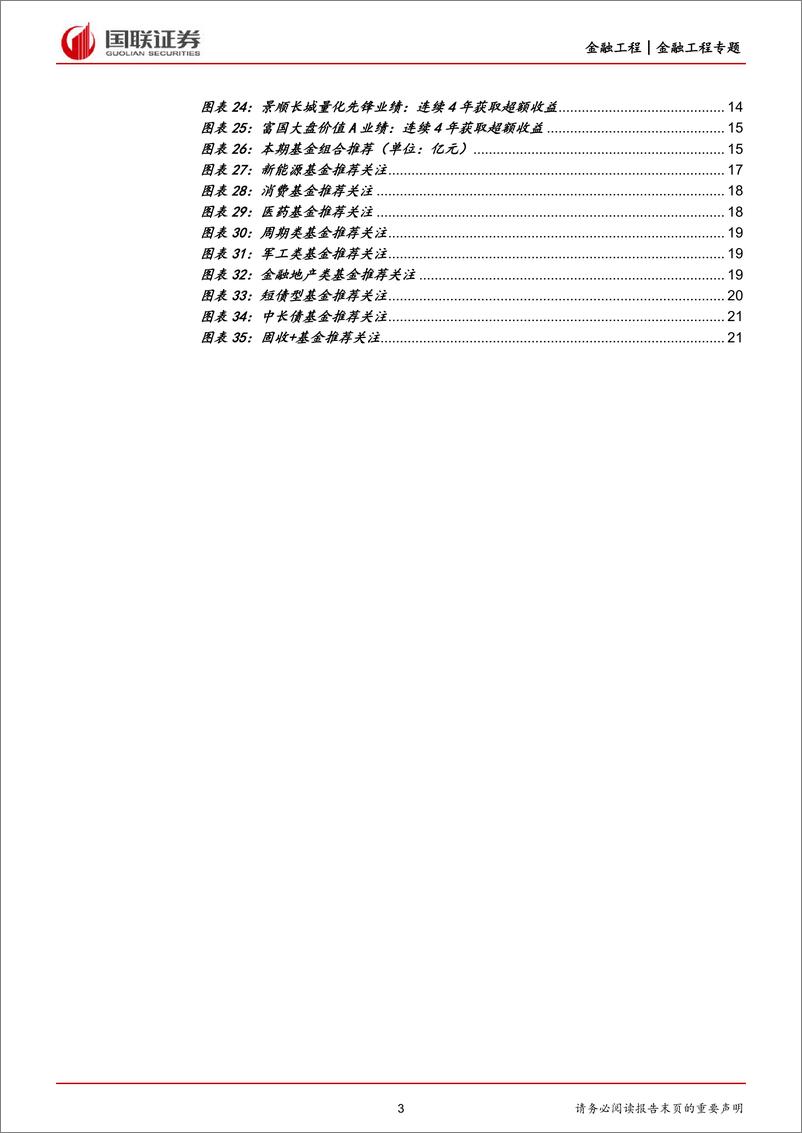 《基金10月投资策略：稳中求进，均衡配置-20221012-国联证券-23页》 - 第4页预览图