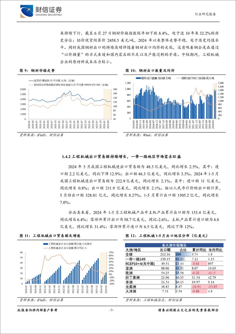 《工程机械行业月度点评：农田水利%2b全球化加速推动工程机械持续复苏-240712-财信证券-14页》 - 第7页预览图