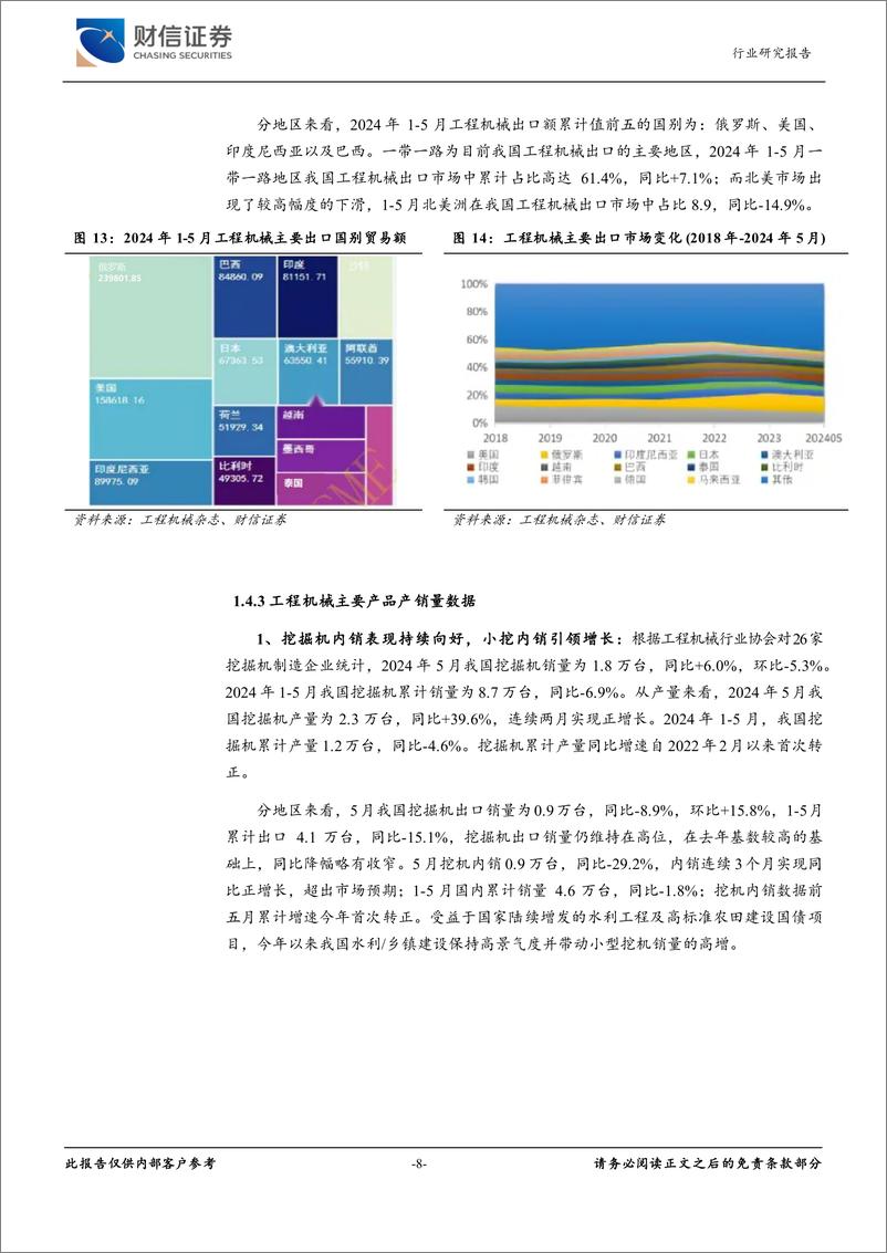 《工程机械行业月度点评：农田水利%2b全球化加速推动工程机械持续复苏-240712-财信证券-14页》 - 第8页预览图