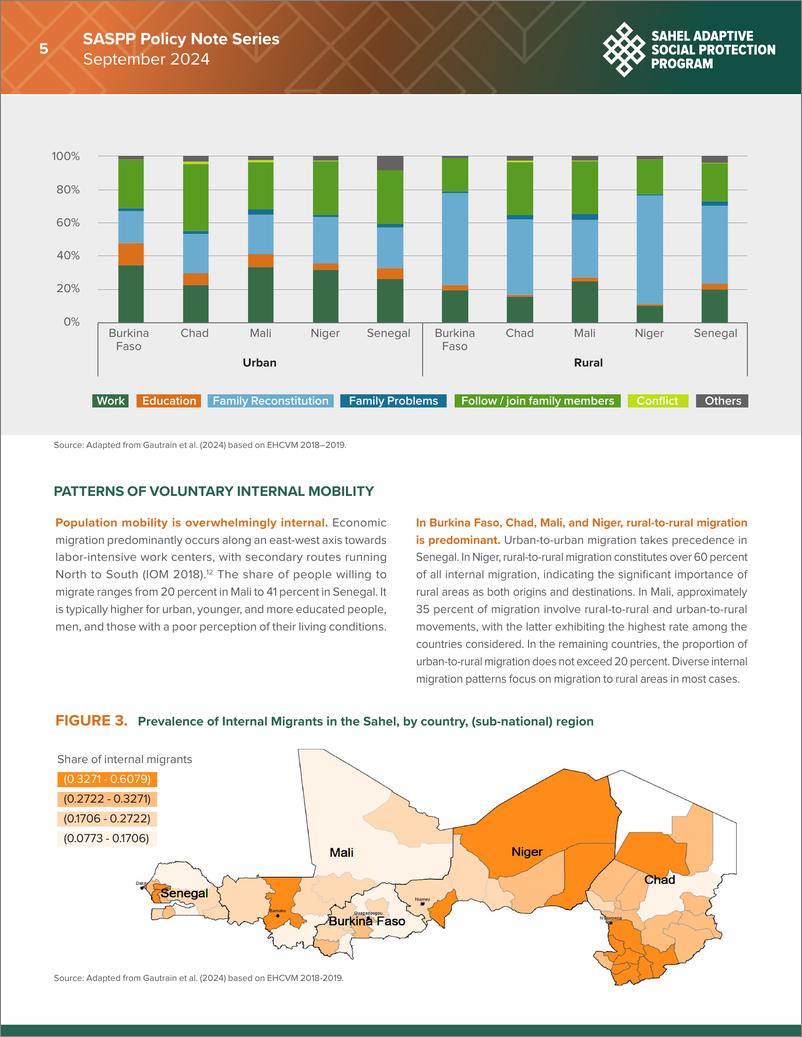 《世界银行-萨赫勒地区的人口流动：对社会保护计划和制度的影响（英）-2024-16页》 - 第5页预览图