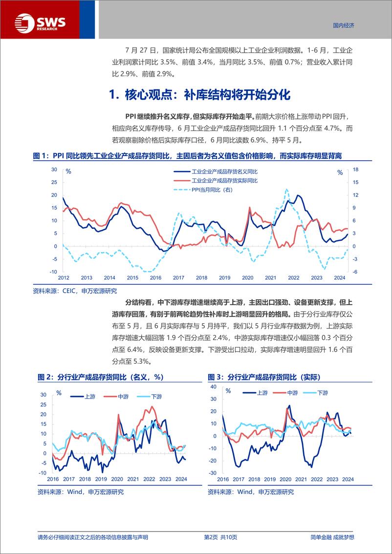 《工业企业效益数据点评(24.06)：弱补库下半场，结构分化-240727-申万宏源-10页》 - 第2页预览图