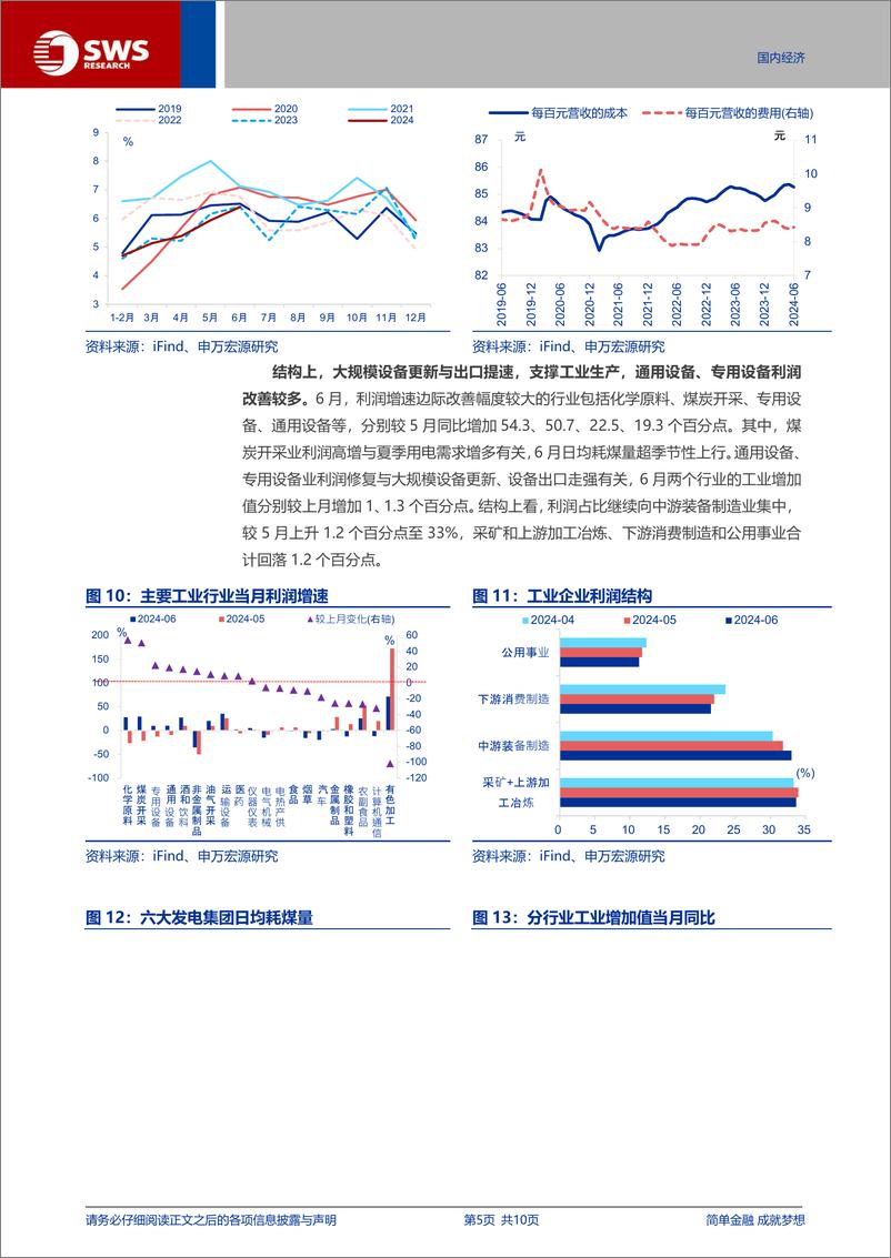 《工业企业效益数据点评(24.06)：弱补库下半场，结构分化-240727-申万宏源-10页》 - 第5页预览图