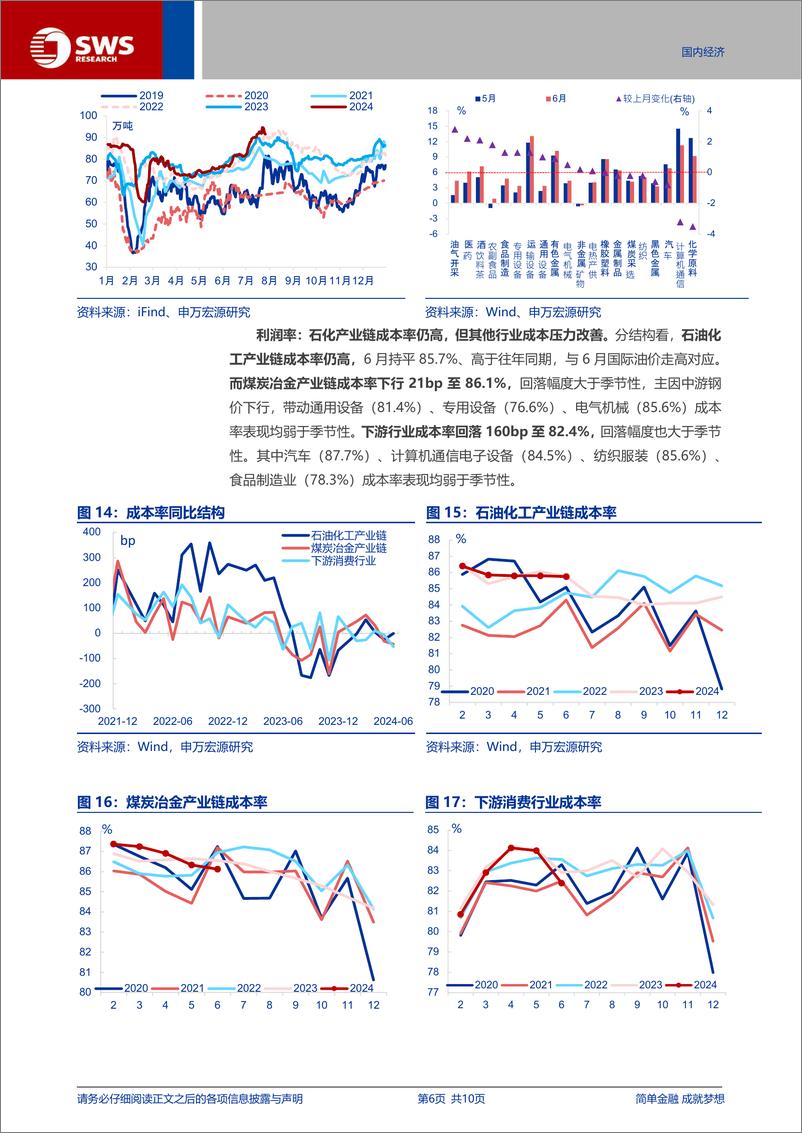 《工业企业效益数据点评(24.06)：弱补库下半场，结构分化-240727-申万宏源-10页》 - 第6页预览图