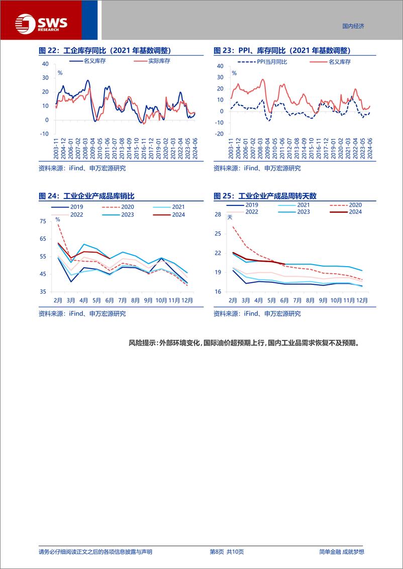 《工业企业效益数据点评(24.06)：弱补库下半场，结构分化-240727-申万宏源-10页》 - 第8页预览图