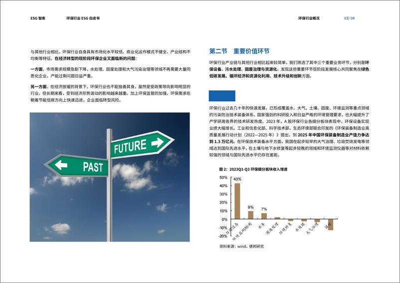 《环保行业ESG白皮书-39页》 - 第7页预览图