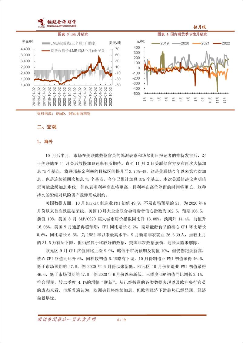 《铝月报：供需双弱，铝价偏弱震荡-20221104-铜冠金源期货-19页》 - 第7页预览图