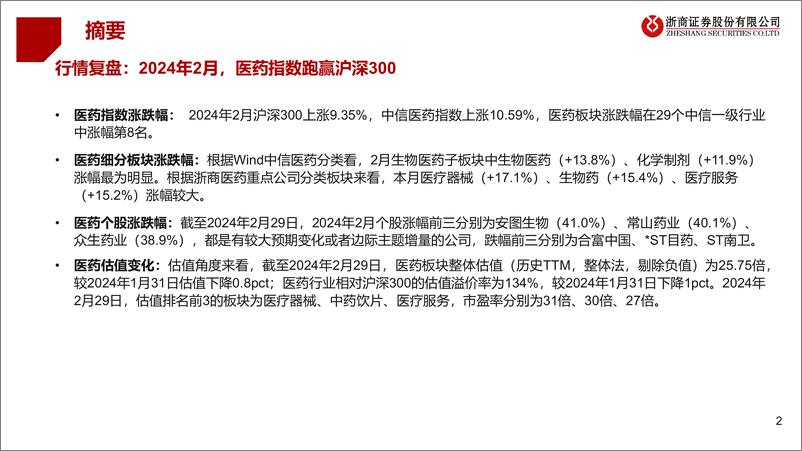 《医药行业2024年3月月报：推荐医药龙头及低位预期差标的-20240303-浙商证券-27页》 - 第2页预览图