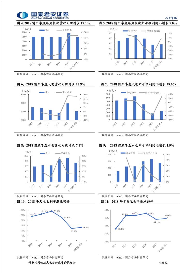 《公用事业行业2019年投资策略：曙光已现，潜伏在黎明之前-20190104-国泰君安-32页》 - 第5页预览图