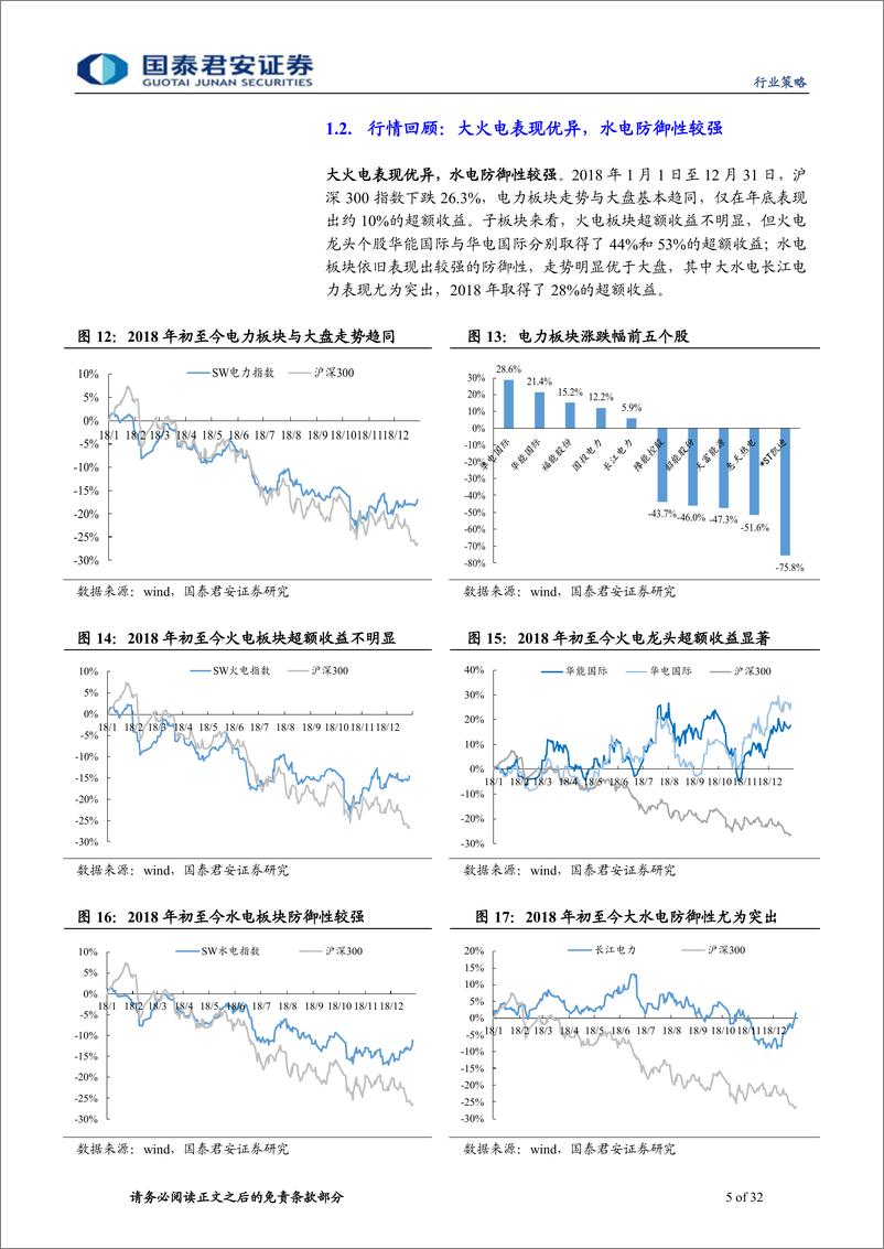 《公用事业行业2019年投资策略：曙光已现，潜伏在黎明之前-20190104-国泰君安-32页》 - 第6页预览图