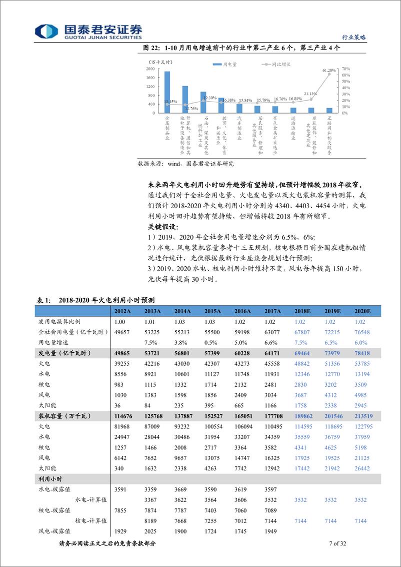 《公用事业行业2019年投资策略：曙光已现，潜伏在黎明之前-20190104-国泰君安-32页》 - 第8页预览图