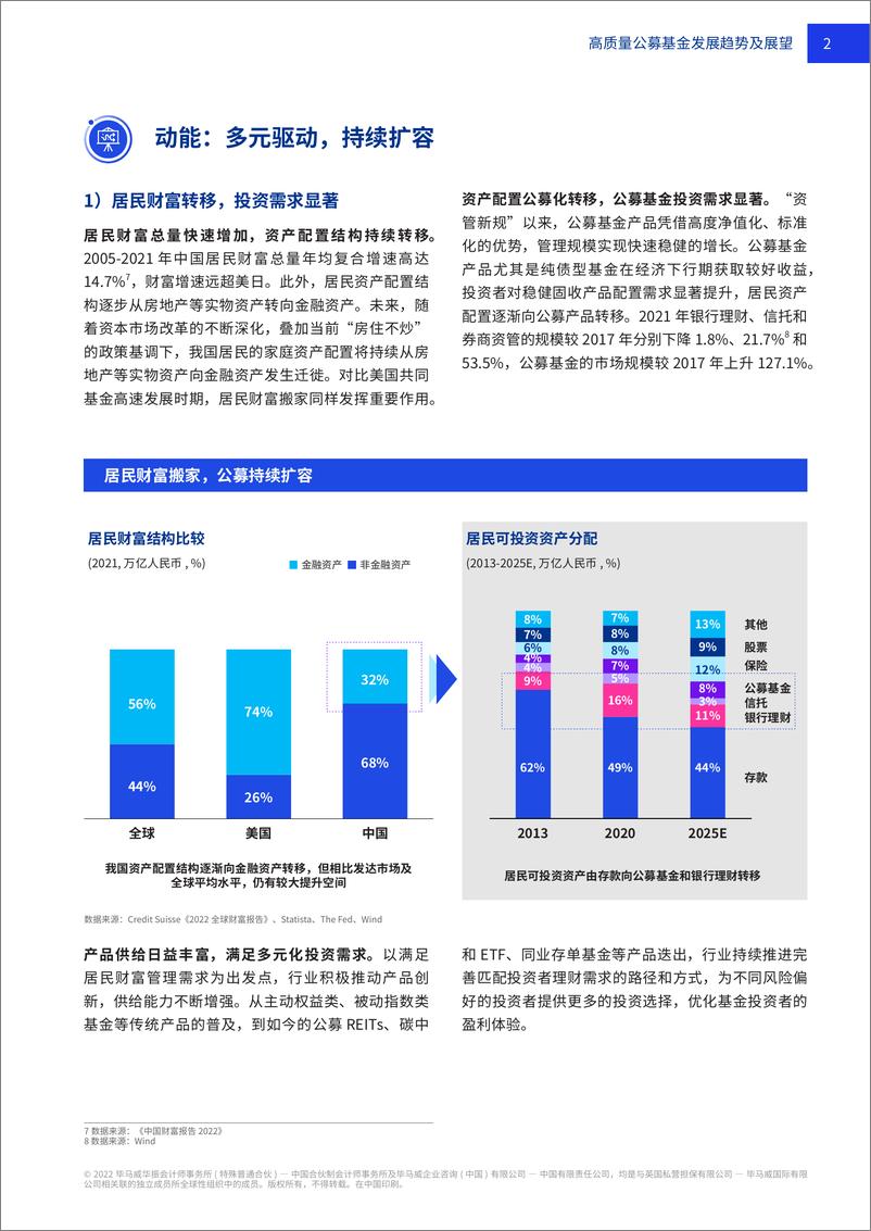 《毕马威-2023公募基金高质量发展趋势及战略洞察-23页》 - 第5页预览图