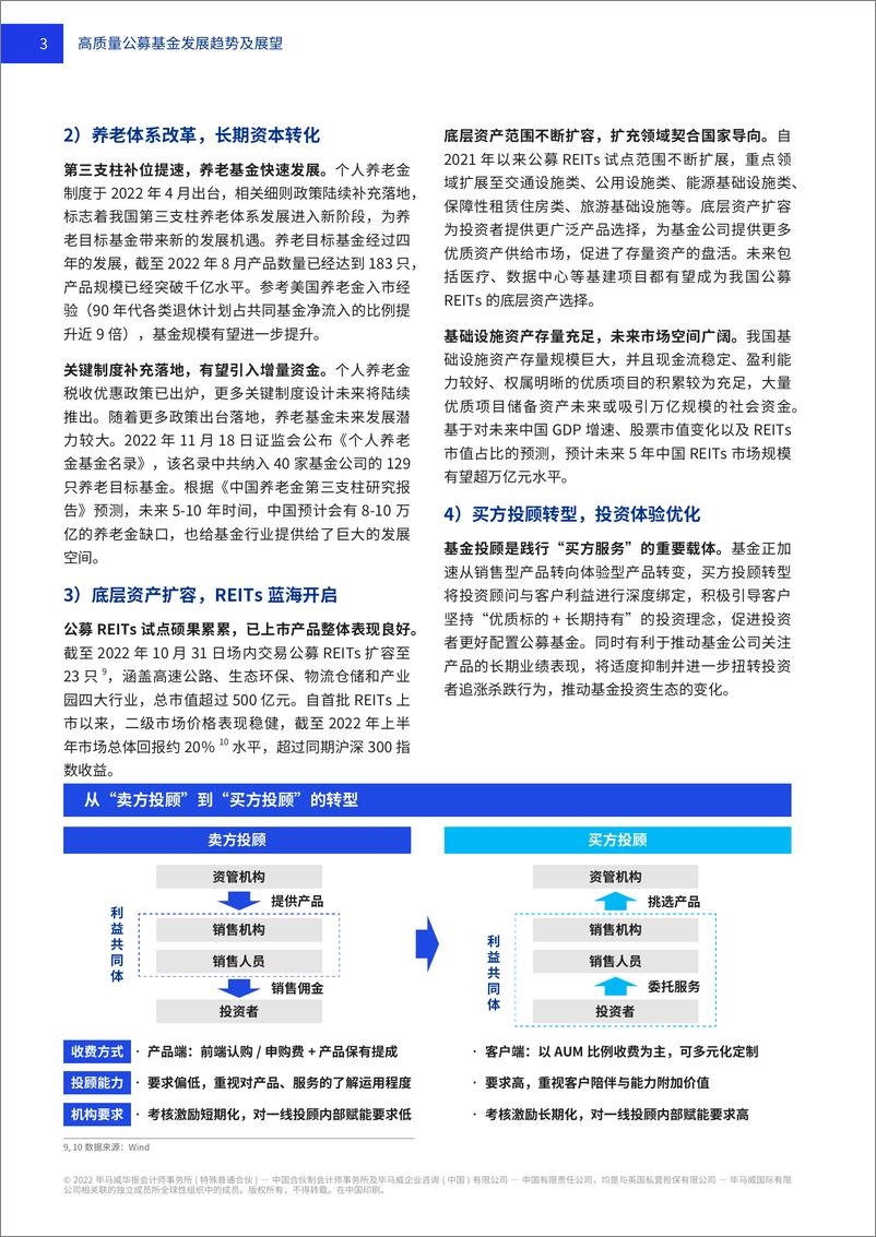 《毕马威-2023公募基金高质量发展趋势及战略洞察-23页》 - 第6页预览图