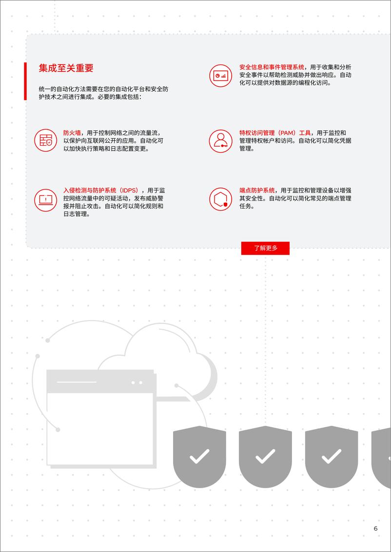 《RedHat红帽_2024年简化您的安全防护运维中心报告》 - 第8页预览图