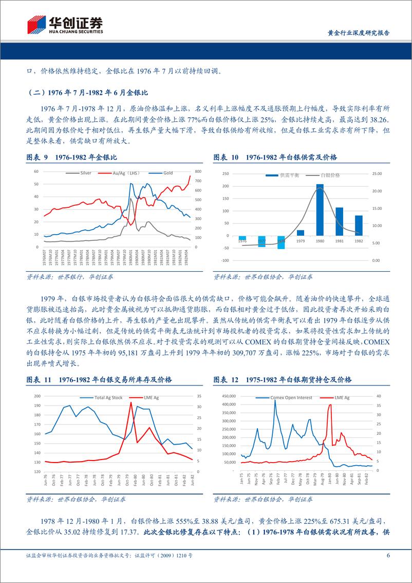 《黄金行业深度研究报告：当我们谈金银比时，我们谈些什么？-20191029-华创证券-14页》 - 第7页预览图