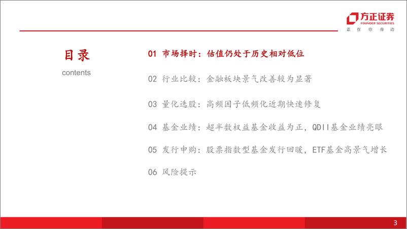 《金融工程2024年回顾及2025年展望：指数化投资步入快车道，指增产品超额继续衰减-241217-方正证券-43页》 - 第3页预览图