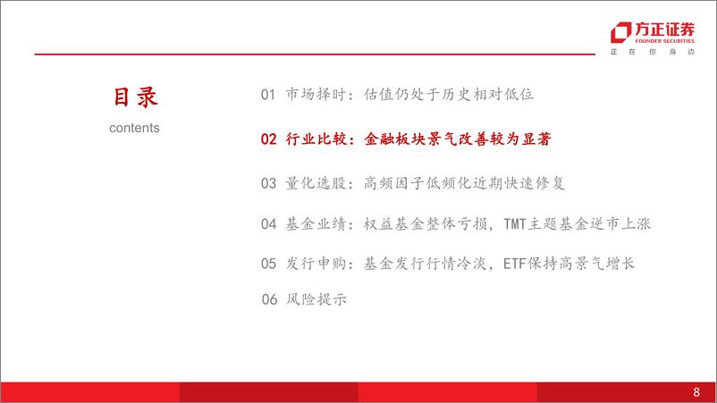 《金融工程2024年回顾及2025年展望：指数化投资步入快车道，指增产品超额继续衰减-241217-方正证券-43页》 - 第8页预览图