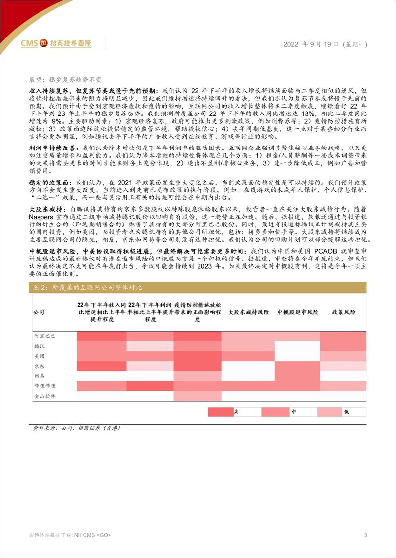 《中国互联网行业：稳步回升，静待花开-20220919-招商证券（香港）-33页》 - 第4页预览图