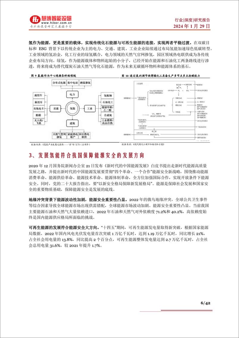 《绿氢行业深度：驱动因素、行业现状、产业链及相关公司深度梳理》 - 第6页预览图