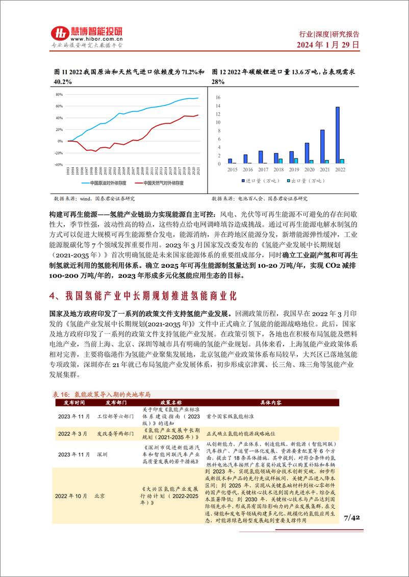 《绿氢行业深度：驱动因素、行业现状、产业链及相关公司深度梳理》 - 第7页预览图