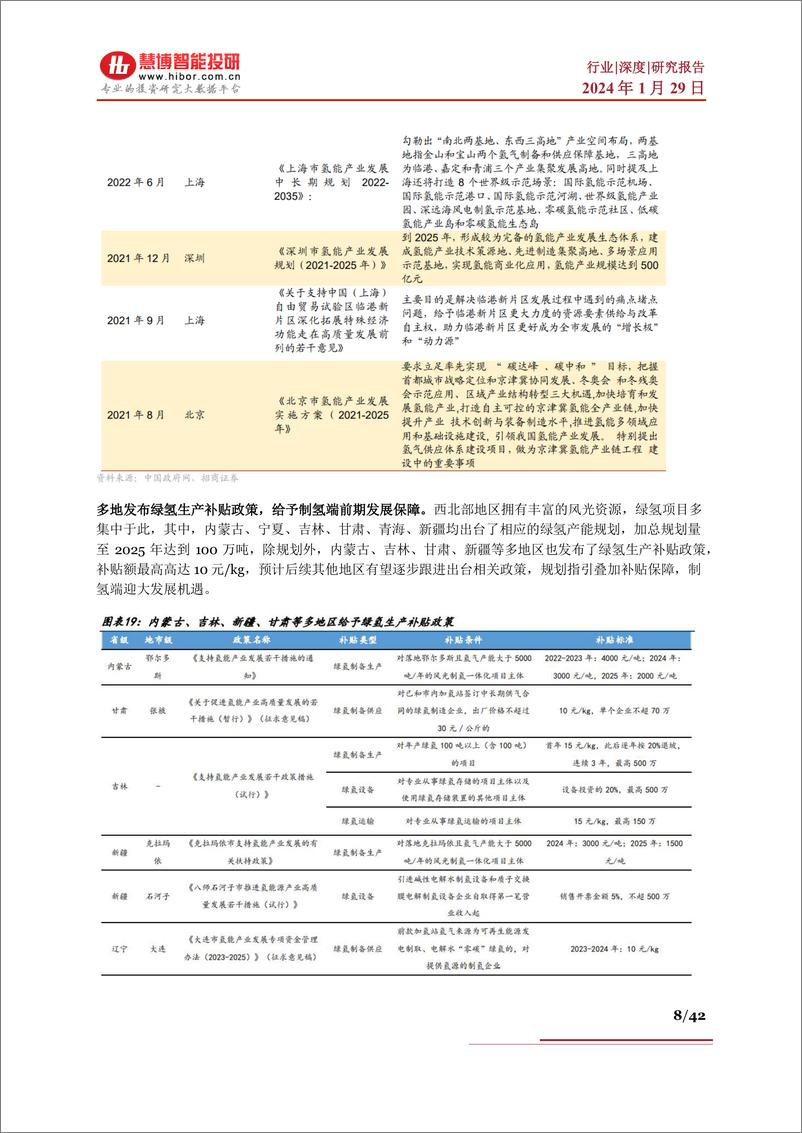 《绿氢行业深度：驱动因素、行业现状、产业链及相关公司深度梳理》 - 第8页预览图