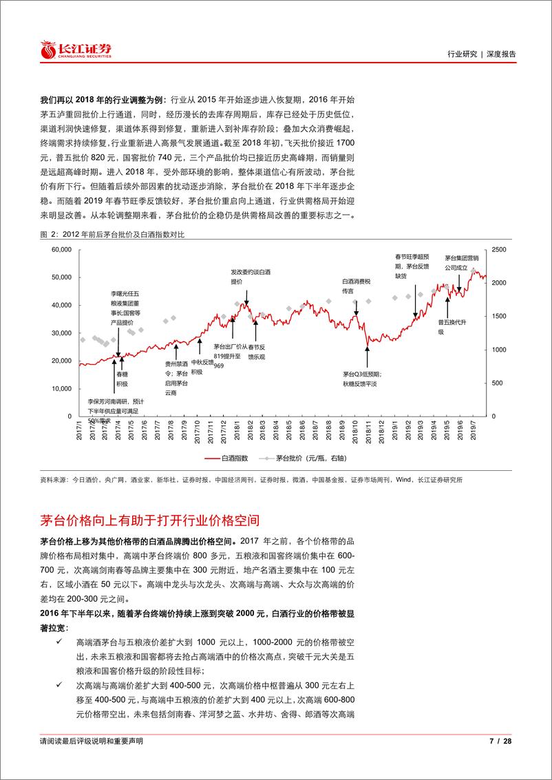 《白酒与葡萄酒行业穿越迷雾系列(一)：当前时点如何看茅台批价-240904-长江证券-28页》 - 第7页预览图