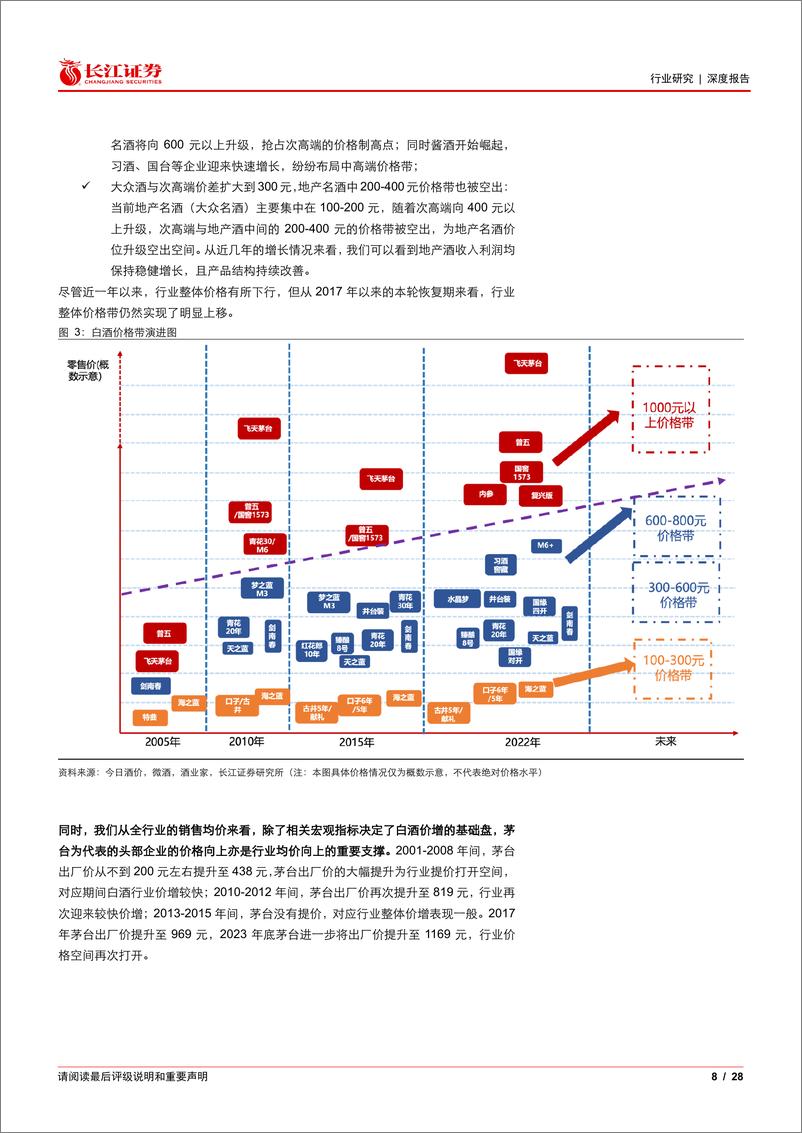 《白酒与葡萄酒行业穿越迷雾系列(一)：当前时点如何看茅台批价-240904-长江证券-28页》 - 第8页预览图