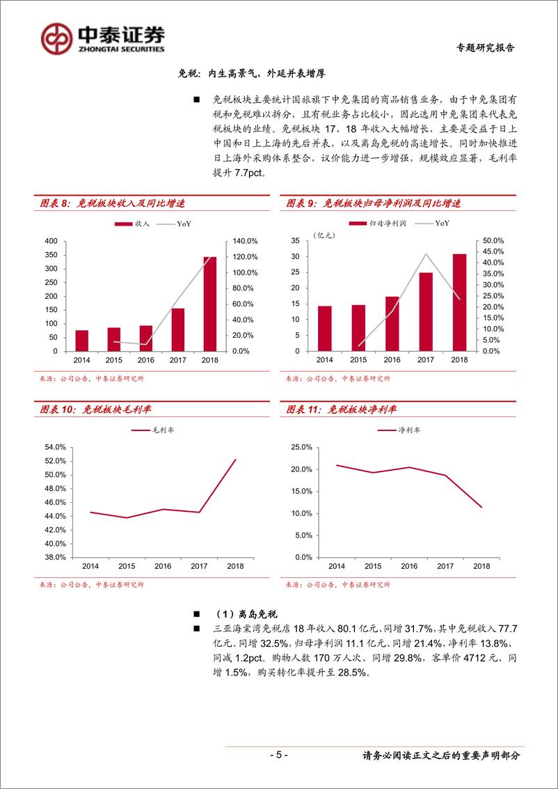 《旅游行业年报总结：免税维持高景气，休闲度假、酒店可圈可点-20190504-中泰证券-17页》 - 第6页预览图