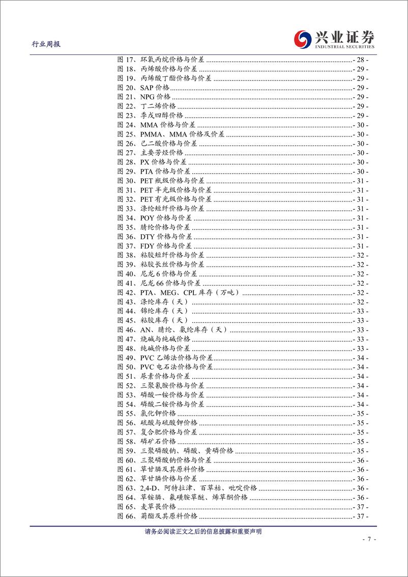 《化工行业：“金融16条”助地产修复，草甘膦开启联合限产，出口量与冬储推动化肥涨价，PVC、氨基酸价格走高》 - 第7页预览图