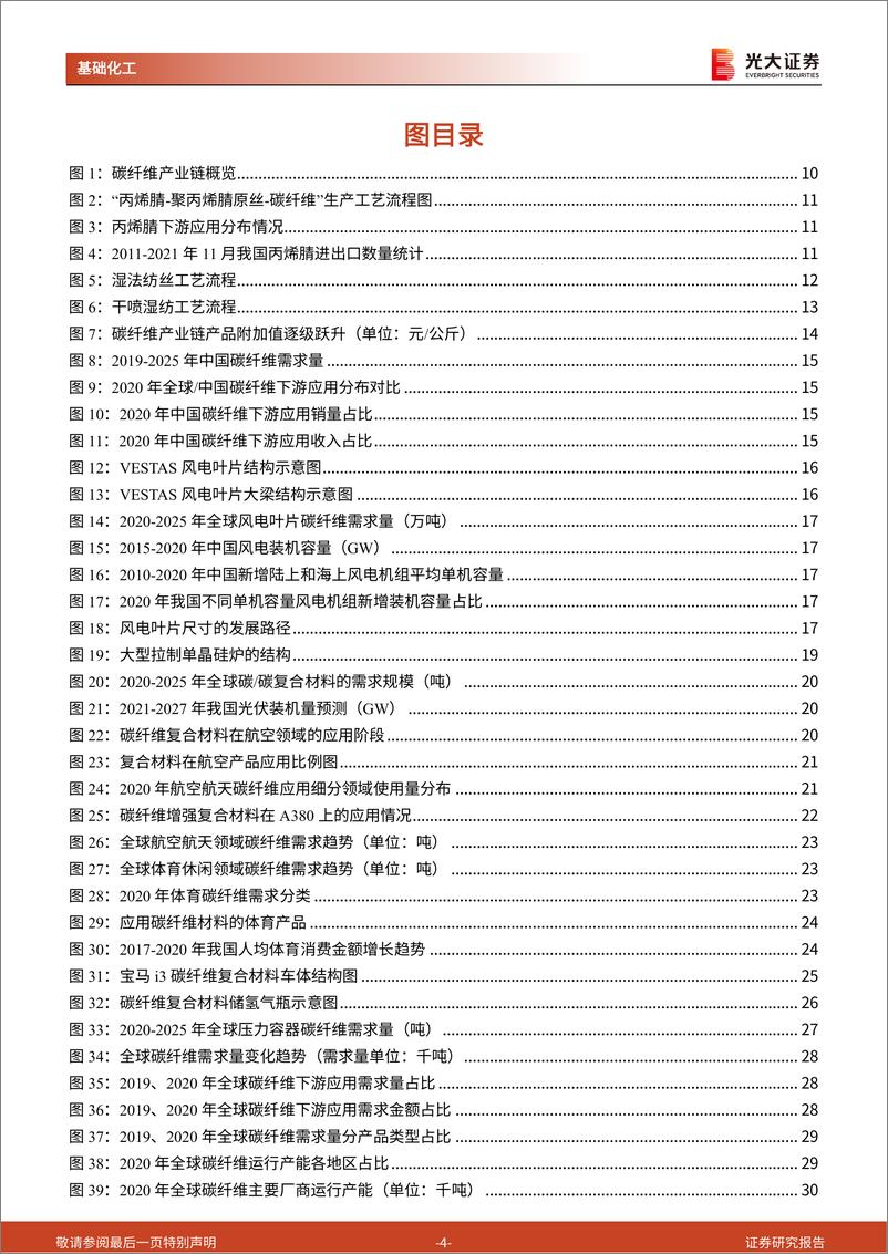 《基础化工行业海上风电材料系列报告之三：风电主导，各领域多点开花，碳纤维行业迎发展良机-20220222-光大证券-49页》 - 第5页预览图