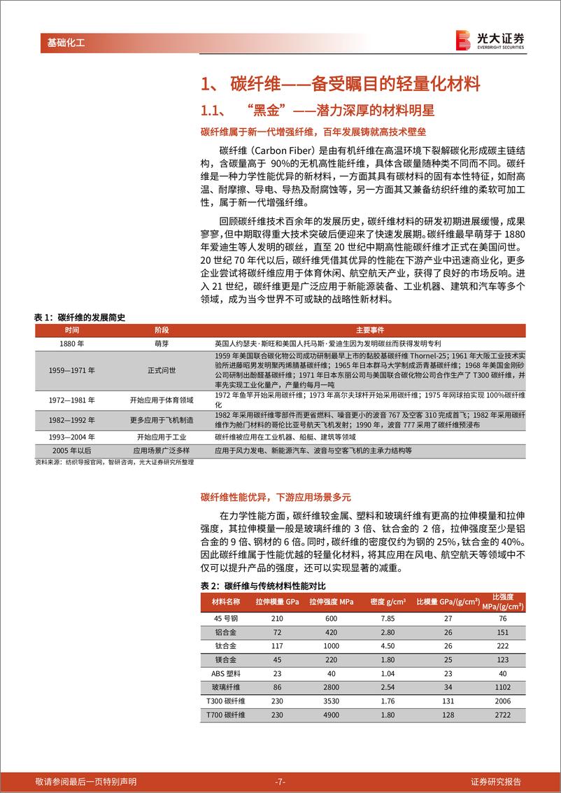 《基础化工行业海上风电材料系列报告之三：风电主导，各领域多点开花，碳纤维行业迎发展良机-20220222-光大证券-49页》 - 第8页预览图