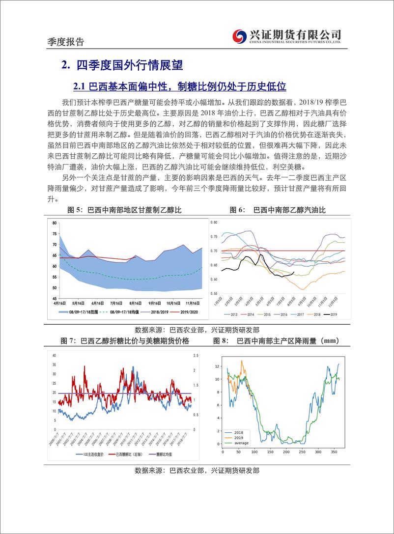 《白糖季度报告：短期偏强，中长期仍有下跌风险-20191009-兴证期货-10页》 - 第4页预览图