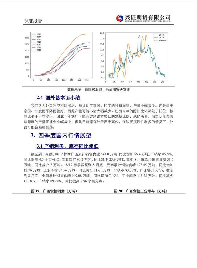 《白糖季度报告：短期偏强，中长期仍有下跌风险-20191009-兴证期货-10页》 - 第7页预览图