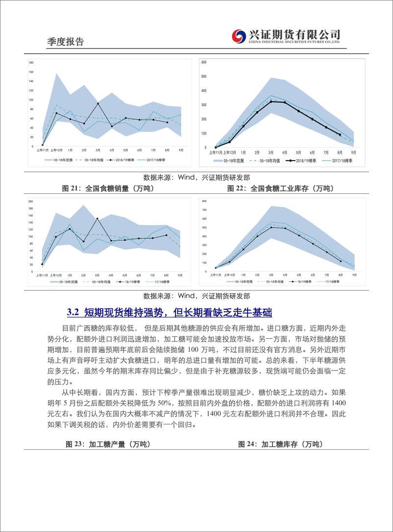 《白糖季度报告：短期偏强，中长期仍有下跌风险-20191009-兴证期货-10页》 - 第8页预览图