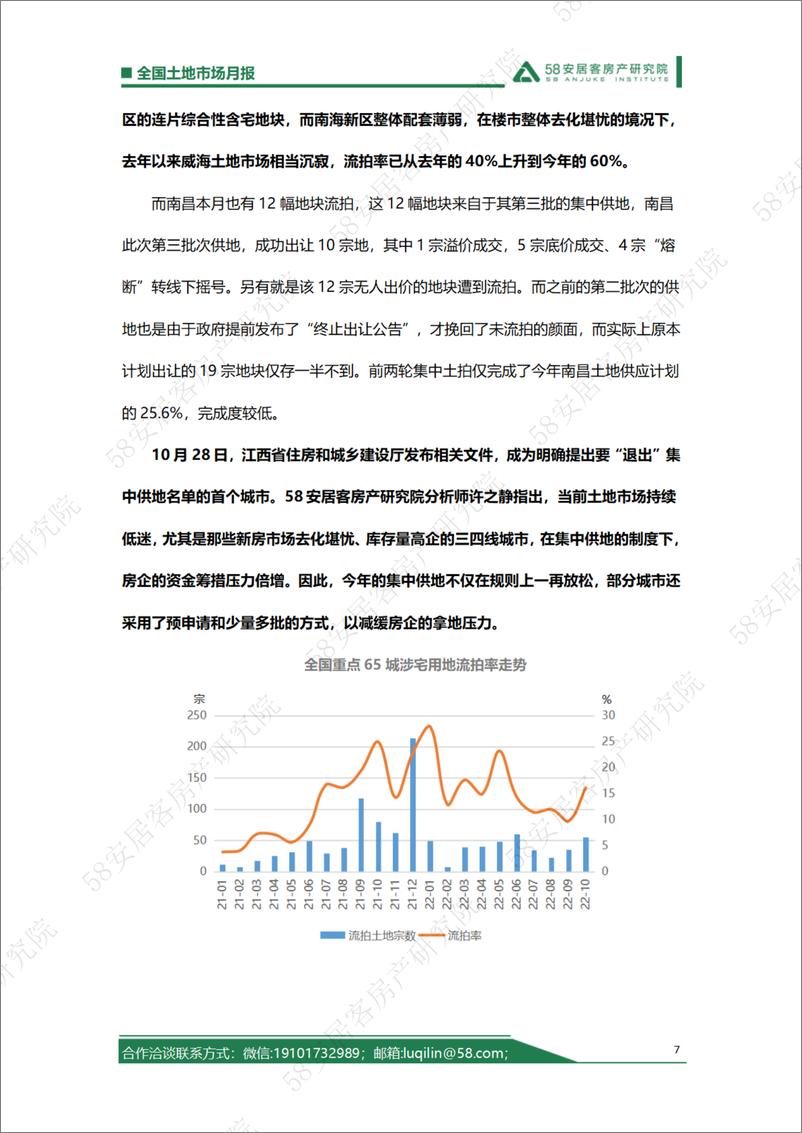 《58安居客房产研究院-2022年10月全国土地市场月报-10页》 - 第8页预览图