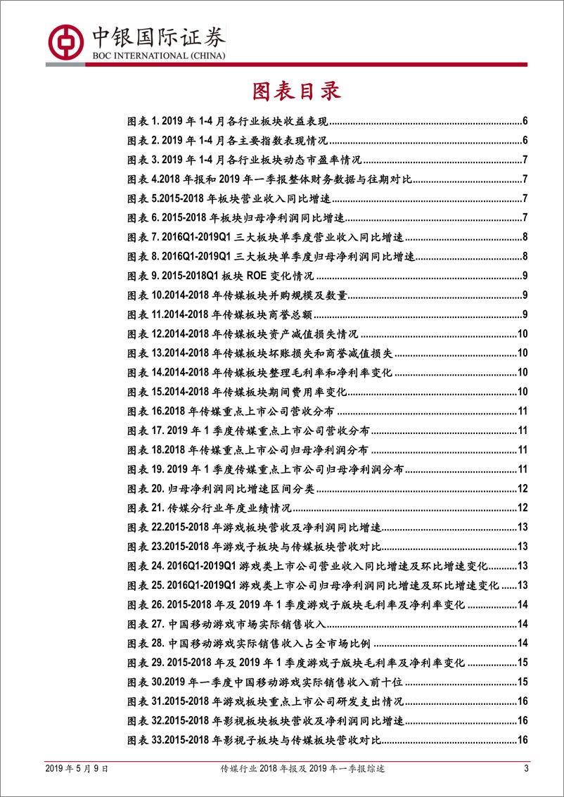 《传媒行业2018年报及2019年一季报综述：资产减值下子板块加速分化，国有传媒抗风险能力凸显-20190509-中银国际-37页》 - 第4页预览图