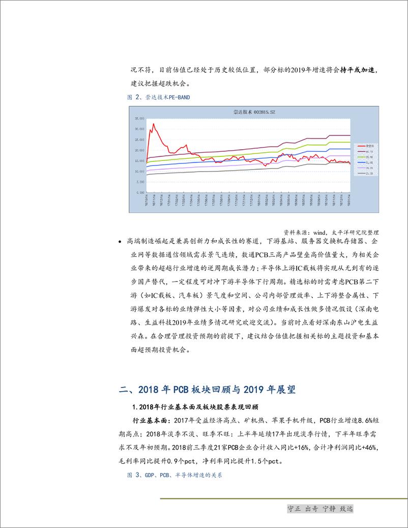 《电子设备、仪器和元件行业：PCB~WEEKLY，看好PCB高端制造基本面及其大客户抵御风险能力，TSMC法说会指引半导体周期-20190119-太平洋证券-12页》 - 第6页预览图