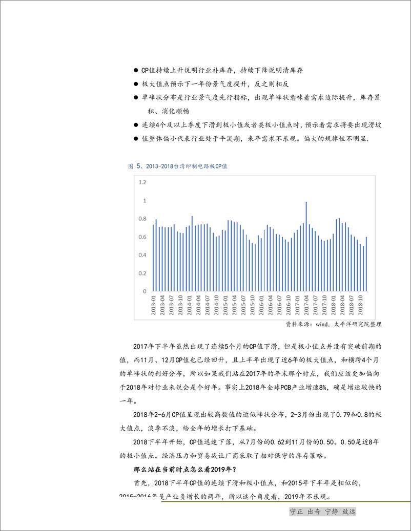 《电子设备、仪器和元件行业：PCB~WEEKLY，看好PCB高端制造基本面及其大客户抵御风险能力，TSMC法说会指引半导体周期-20190119-太平洋证券-12页》 - 第8页预览图