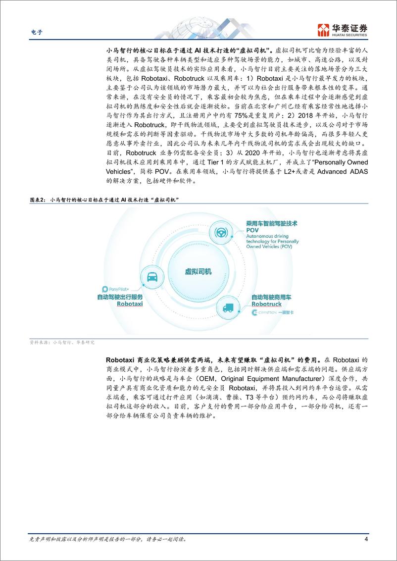 《电子行业：AI不只有大模型，自动驾驶或为其最全面的表达-20230623-华泰证券-30页》 - 第5页预览图