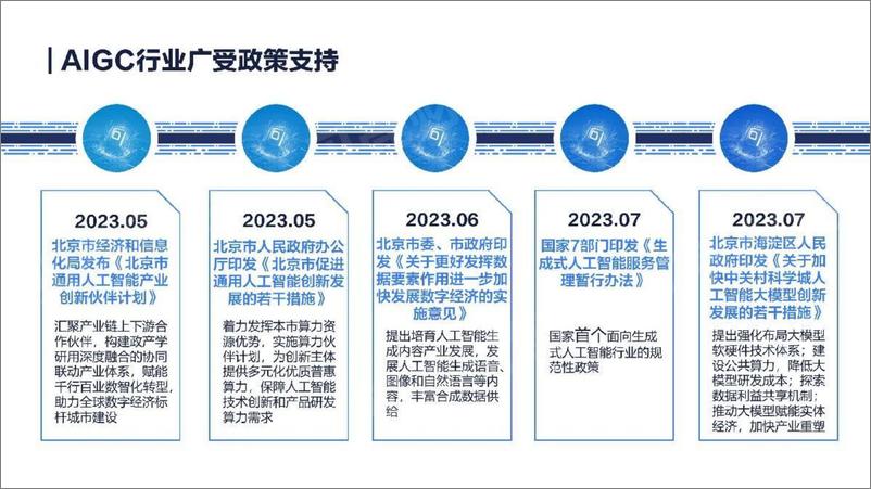 《北京经信局：2023AIGC产业链北京市专精特新企业图谱》 - 第6页预览图