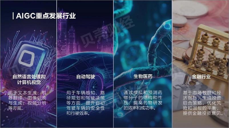 《北京经信局：2023AIGC产业链北京市专精特新企业图谱》 - 第8页预览图