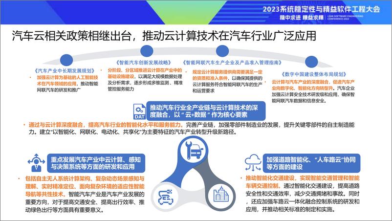 《汽车云行业发展报告》解读-郑立 - 第3页预览图