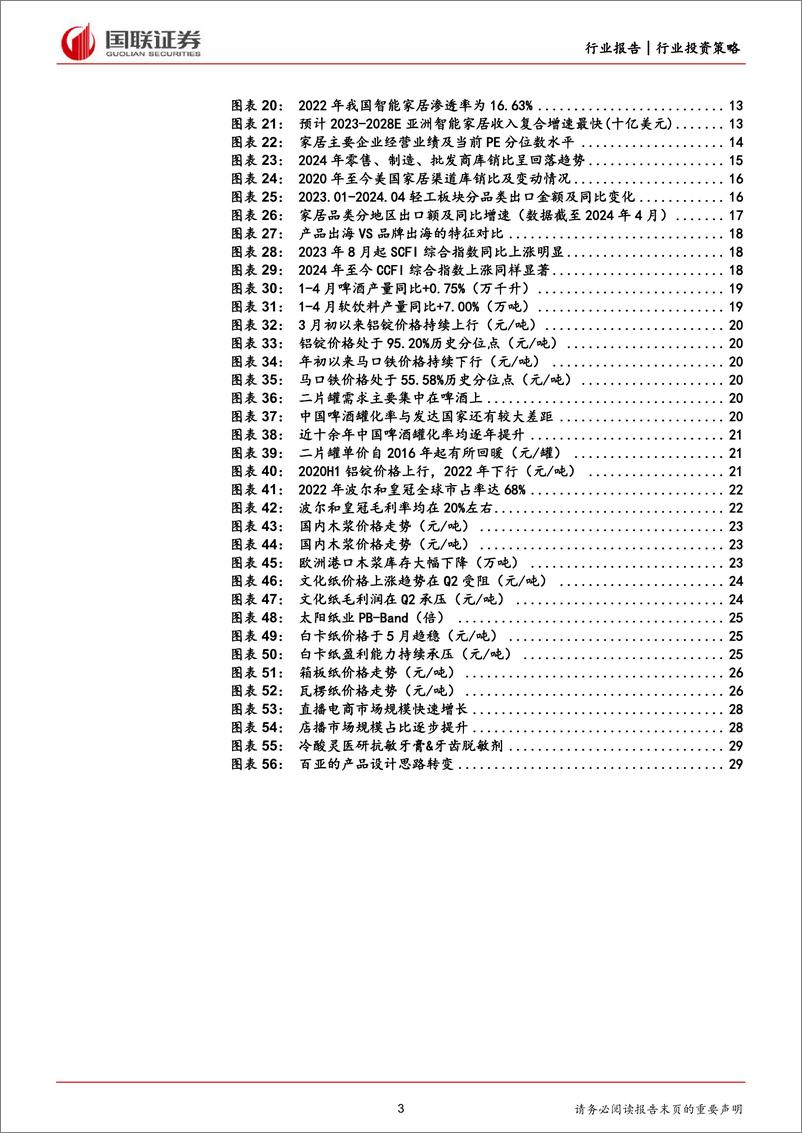 《轻工行业2024年度中期投资策略：质价比引领国货崛起，智价比推动家居焕新-240622-国联证券-31页》 - 第3页预览图