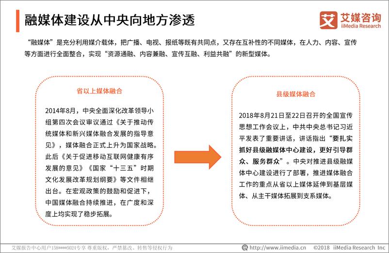 《艾媒-2019中国县级融媒体中心建设研究与分析报告-2019.4-50页》 - 第7页预览图