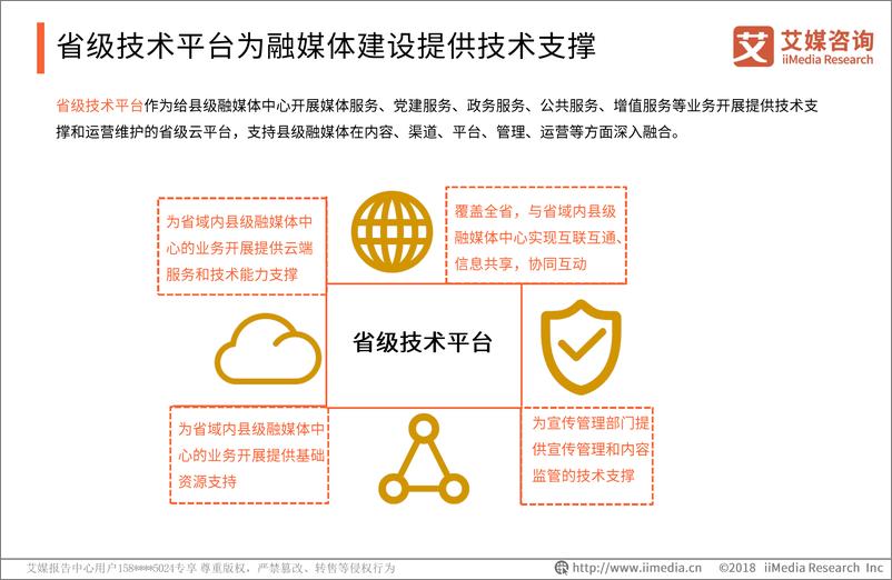 《艾媒-2019中国县级融媒体中心建设研究与分析报告-2019.4-50页》 - 第8页预览图