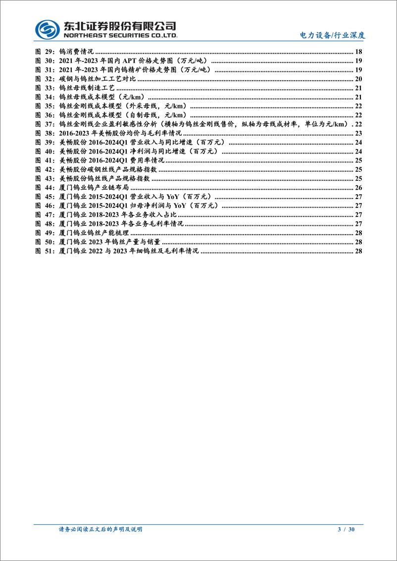 《电力设备行业金刚线：钨丝进入经济性拐点，龙头α凸显-240509-东北证券-30页》 - 第3页预览图