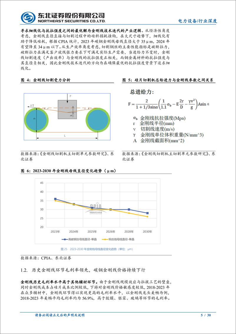 《电力设备行业金刚线：钨丝进入经济性拐点，龙头α凸显-240509-东北证券-30页》 - 第5页预览图