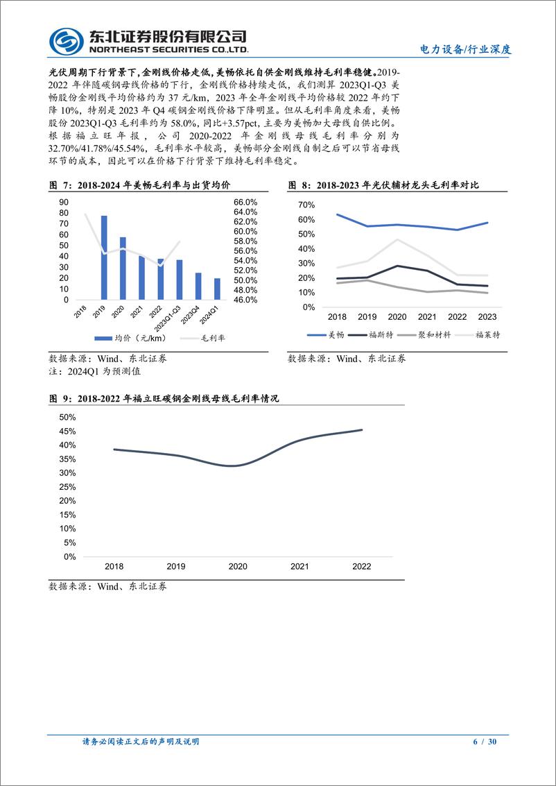 《电力设备行业金刚线：钨丝进入经济性拐点，龙头α凸显-240509-东北证券-30页》 - 第6页预览图